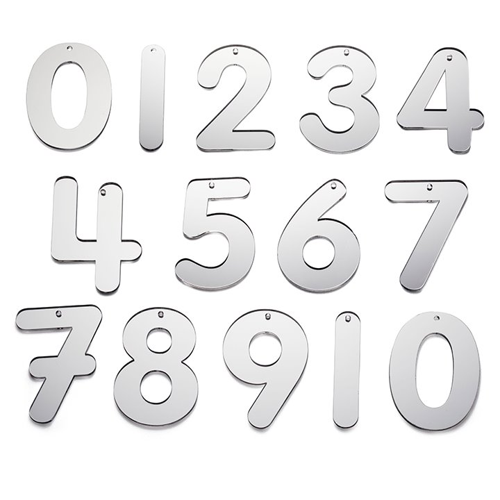 Set of mirror numbers in order