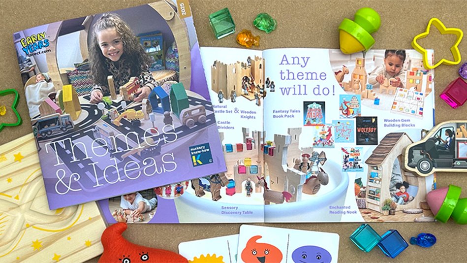 Themes & Ideas Book update!