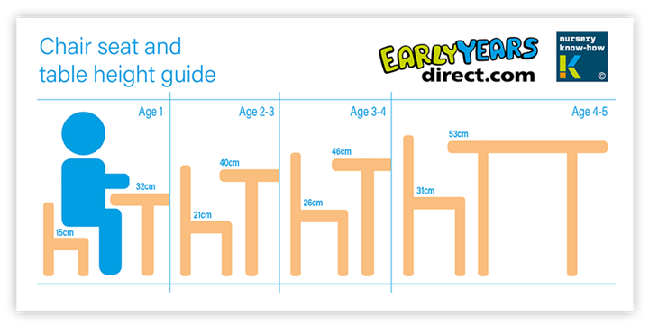 Handy chair and table size guide