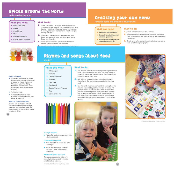 Foodie ideas book pages