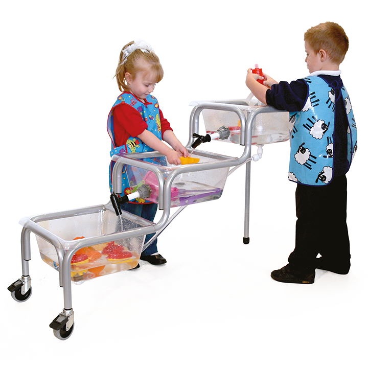 flowing water in nature and science