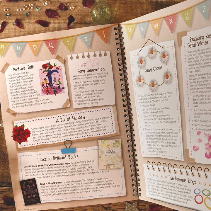 Activities based around the letter r