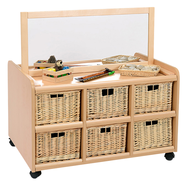 Double Sided Unit - baskets