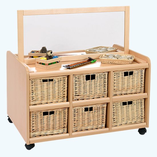 Double Sided Unit - baskets