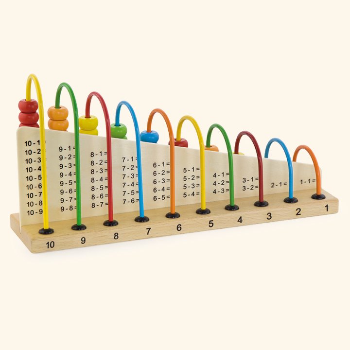Wooden classic abacus
