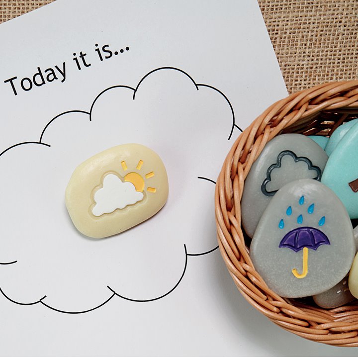 Weather Stones - todays conditions are...