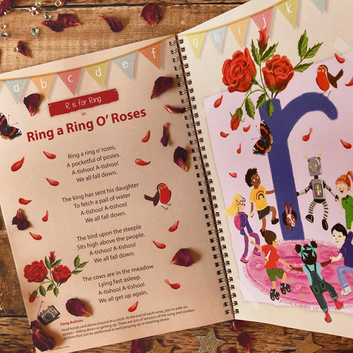 Example page on the letter R