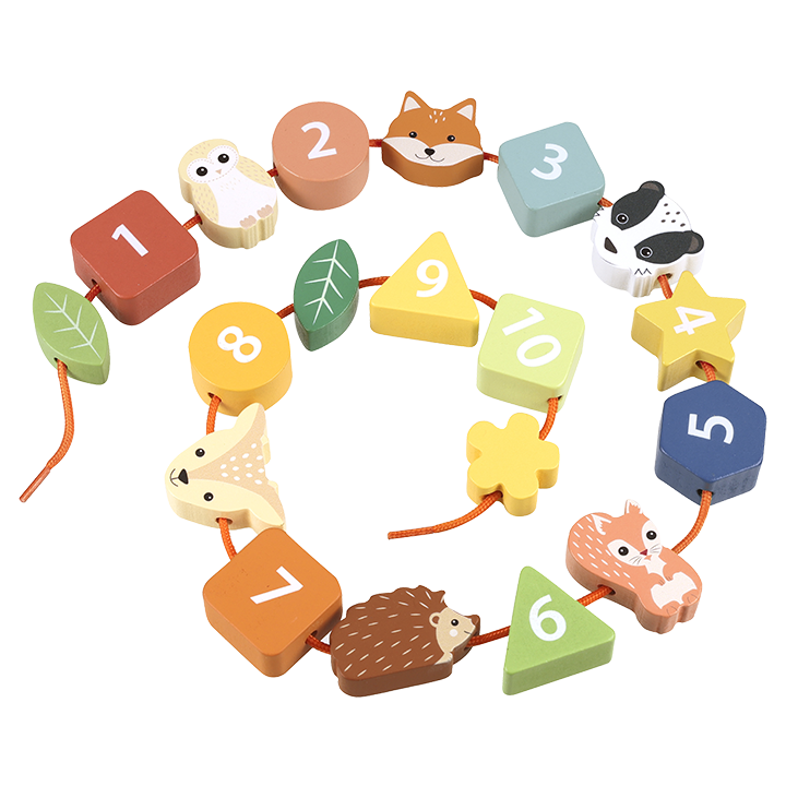 Shapes for threading