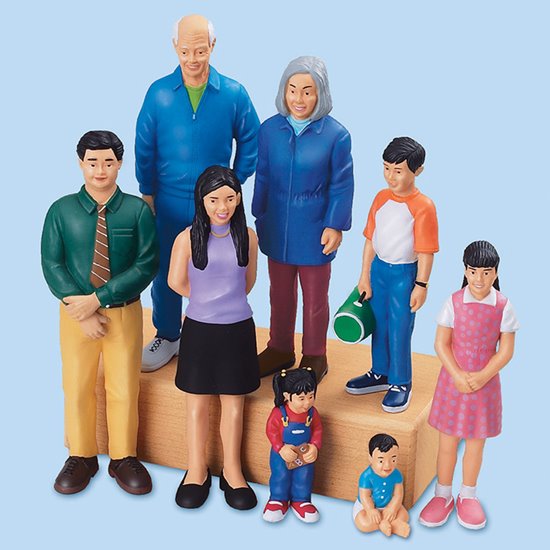Small Rld People Small world | Early Years Direct