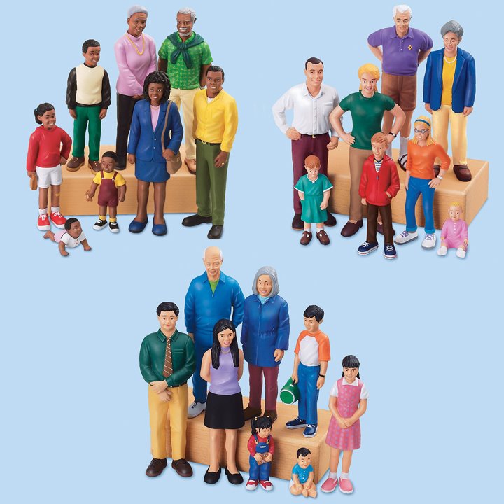 Moulded block people families